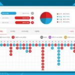 네임드사다리분석